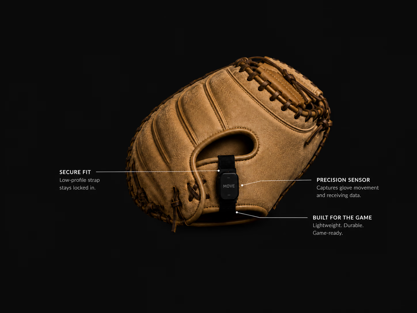 Catcher mitt with MOVE sensor attached at the wrist strap, with callouts for secure fit and glove movement capture